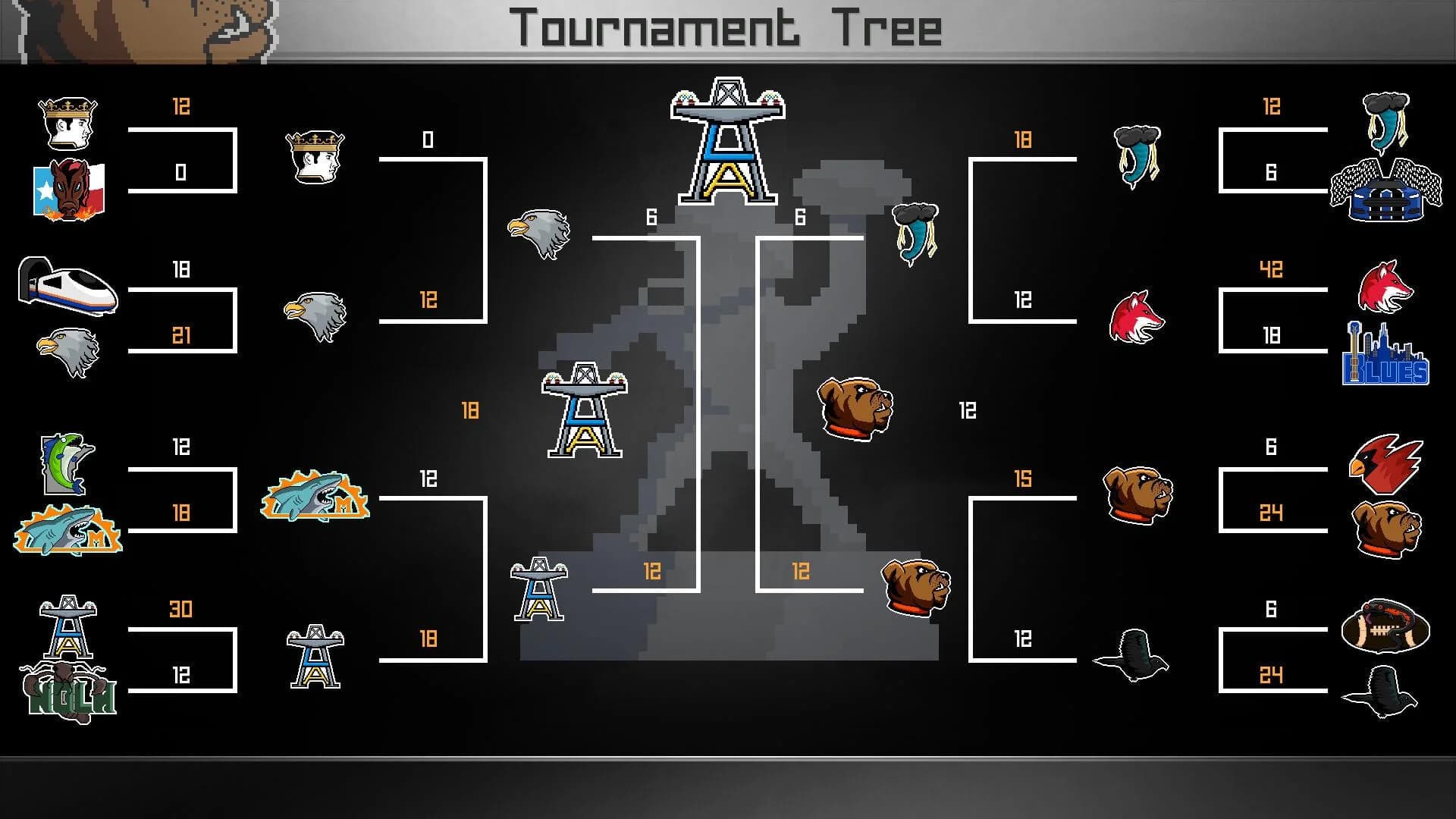 Legend Bowl screenshot 1